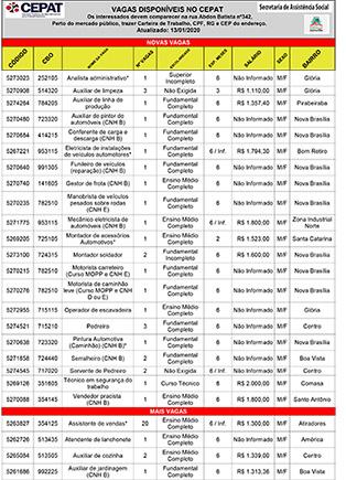 Mais de 100 vagas de empregos disponíveis